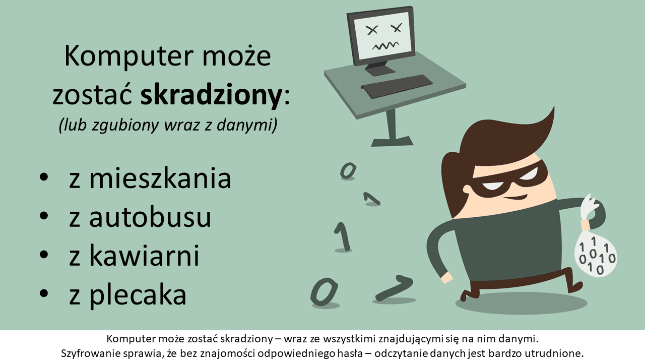 Komputer może zostać skradziony